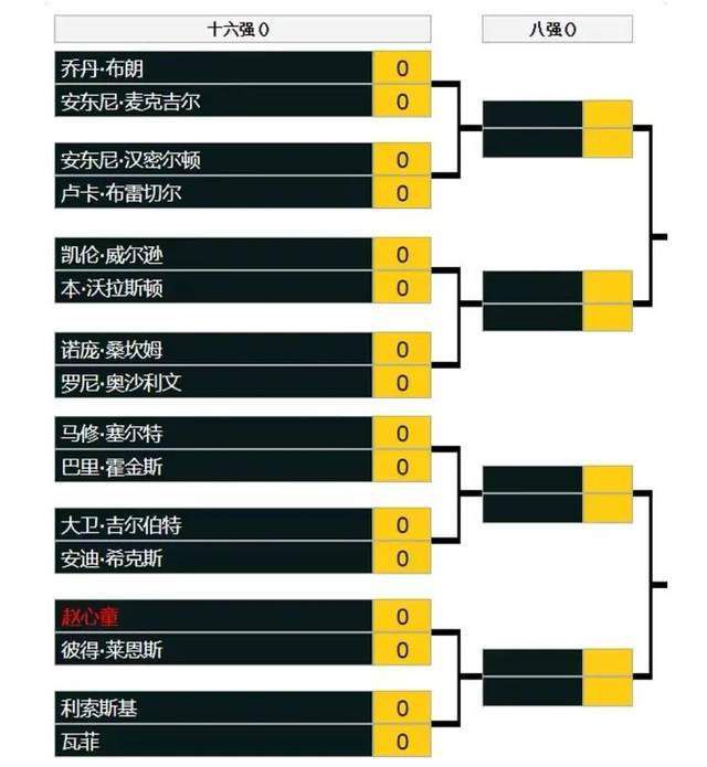 他说：“约维奇传球给特奥造点？我认为这是佛罗伦萨出现了问题，不是约维奇的功劳。